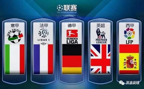 他们的决策